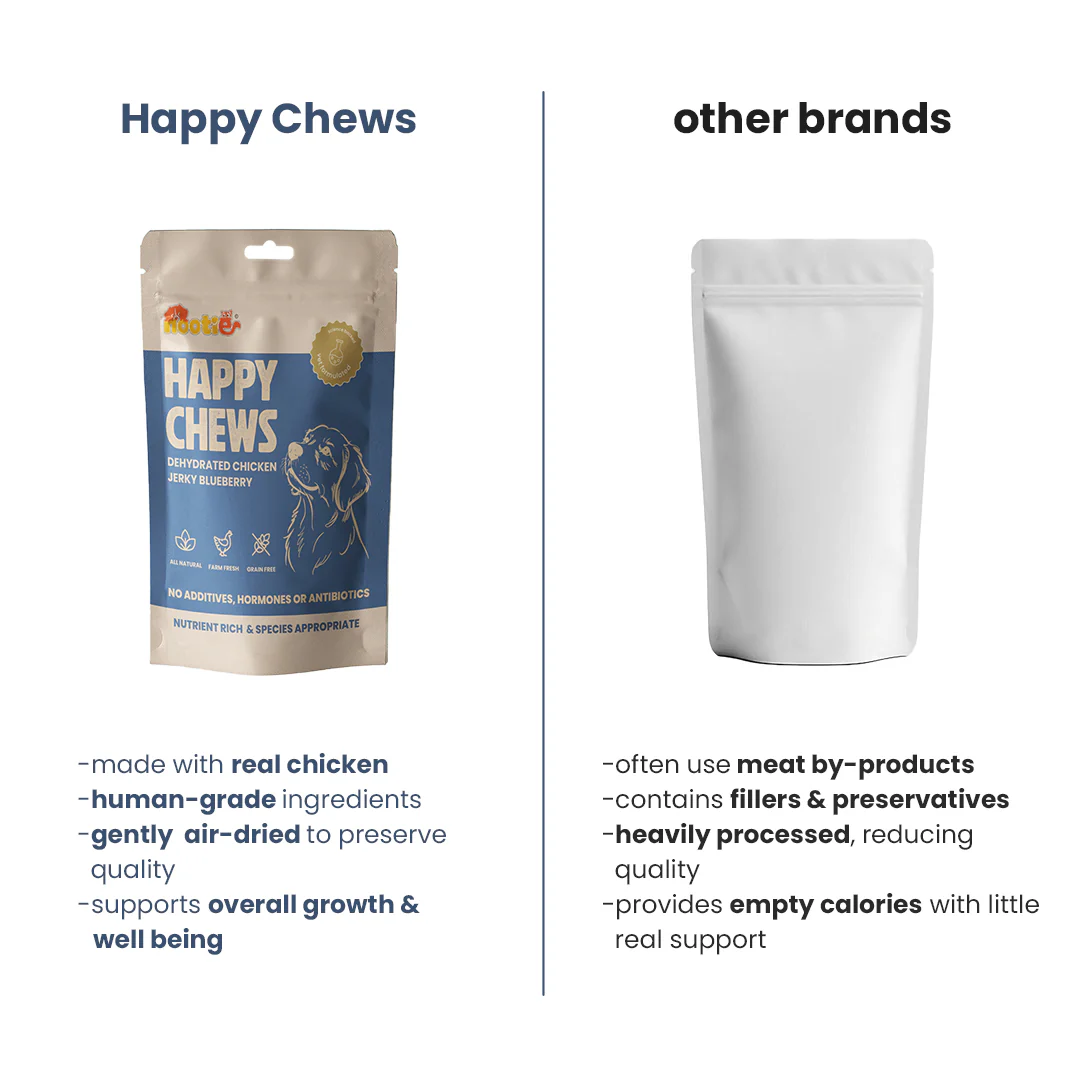 Nootie Happy Chews – Dehydrated Chicken Jerky Blueberry Dog Treats (50g) | All-Natural, Grain-Free Protein Snack - Image 6
